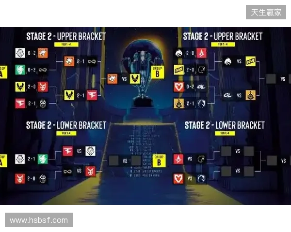 太阳报：曼市德比首发泄露，曼联已展开内部调查