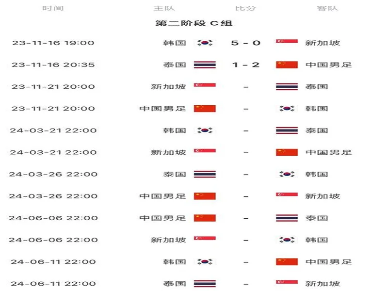 直播吧在现场 安东尼奥：会为进决赛全力以赴 改打法？明天就知道